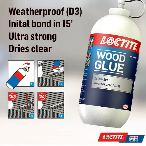Loctite Wood Glue vs. Other Wood Glues